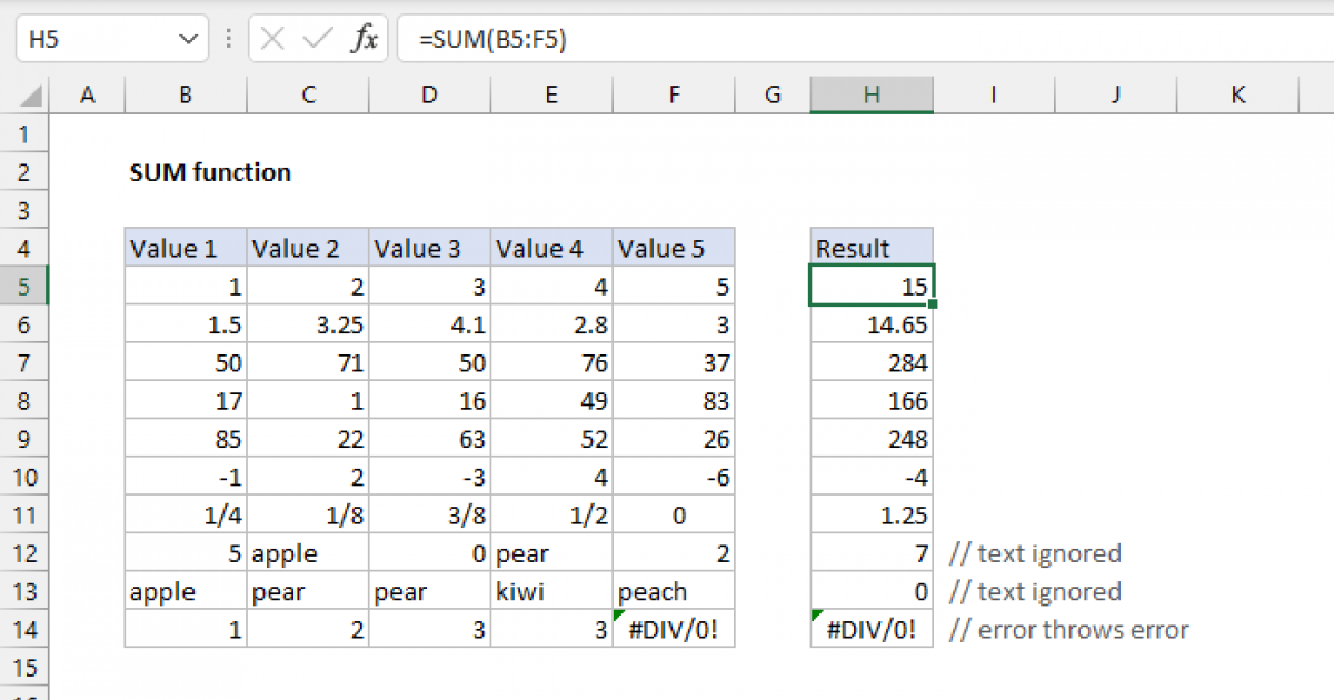 Excel SUM function Exceljet